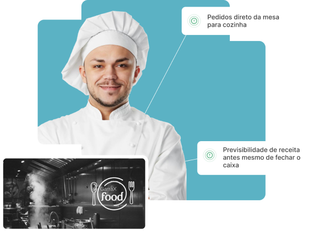 Imagem da Seção Resumo do Produto